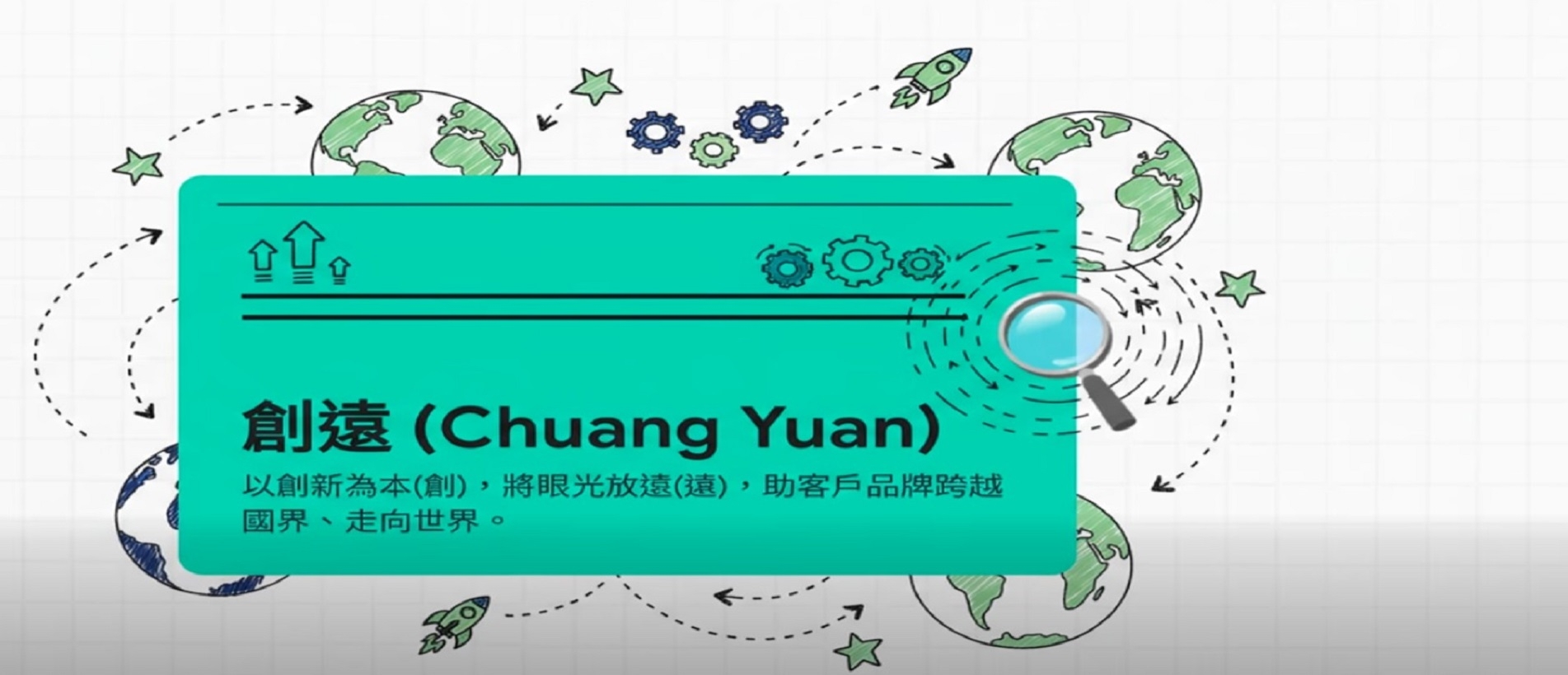 創遠的原意_Chuang Yuan_.jpg